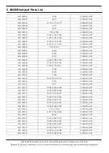 Preview for 102 page of Samsung SM-A326B Service Manual