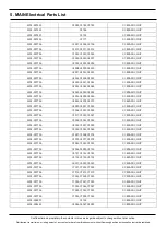 Preview for 103 page of Samsung SM-A326B Service Manual