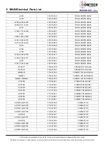 Предварительный просмотр 21 страницы Samsung SM-A507FN Service Manual