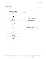 Preview for 13 page of Samsung SM-B105E Service Manual