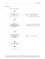 Preview for 17 page of Samsung SM-B105E Service Manual