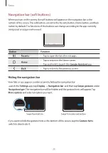 Предварительный просмотр 25 страницы Samsung SM-E625F/DS User Manual