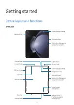 Preview for 5 page of Samsung SM-F946B User Manual