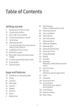 Предварительный просмотр 2 страницы Samsung SM-F946W User Manual