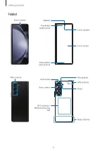 Предварительный просмотр 6 страницы Samsung SM-F946W User Manual