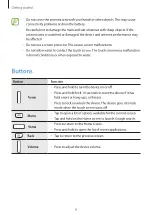 Preview for 8 page of Samsung SM-G386U User Manual