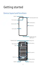 Preview for 4 page of Samsung SM-G556B User Manual