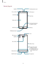 Preview for 10 page of Samsung SM-G611F/DS User Manual