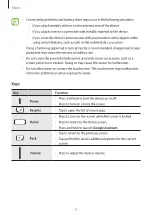 Preview for 11 page of Samsung SM-G611F/DS User Manual