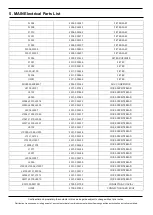 Preview for 52 page of Samsung SM-G970U Service Manual