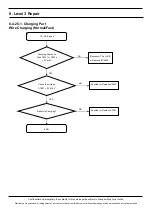 Preview for 94 page of Samsung SM-G970U Service Manual