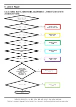 Preview for 100 page of Samsung SM-G970U Service Manual