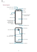 Preview for 10 page of Samsung SM-J415N User Manual