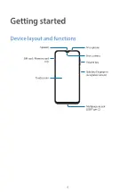 Preview for 4 page of Samsung SM-M135FU/DS User Manual