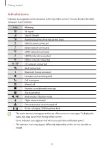 Preview for 25 page of Samsung SM-M135FU/DS User Manual