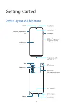 Preview for 4 page of Samsung SM-M135M/DS User Manual