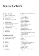 Preview for 2 page of Samsung SM-S9210 User Manual