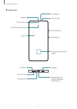 Preview for 7 page of Samsung SM-S9210 User Manual