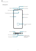 Preview for 9 page of Samsung SM-S9210 User Manual