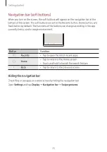 Preview for 25 page of Samsung SM-S9210 User Manual