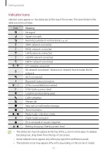 Preview for 31 page of Samsung SM-S9210 User Manual