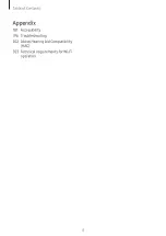 Preview for 4 page of Samsung SM-S926U1 User Manual