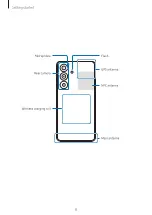 Preview for 8 page of Samsung SM-S926U1 User Manual