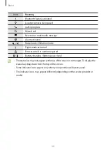 Preview for 30 page of Samsung SM-T225 User Manual