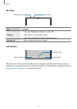 Preview for 12 page of Samsung SM-X205 User Manual