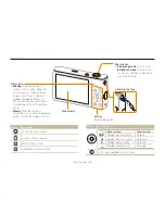 Предварительный просмотр 17 страницы Samsung SMART CAMERA DV300F User Manual