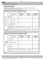 Preview for 4 page of Samsung SMH1926B/XAA-00 Installation Instructions Manual