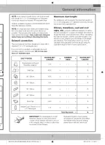 Preview for 5 page of Samsung SMH1926B/XAA-00 Installation Instructions Manual