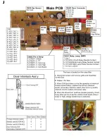 Preview for 3 page of Samsung SMH7159BC/XAA Fast Track Troubleshooting