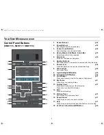 Preview for 7 page of Samsung SMH7177STE Owner'S Manual