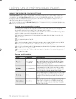 Preview for 18 page of Samsung SMH7185STG User Manual