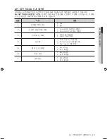 Предварительный просмотр 13 страницы Samsung SMH9187B User Manual