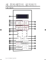 Предварительный просмотр 14 страницы Samsung SMH9187B User Manual