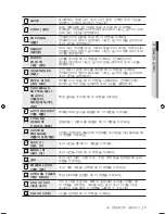 Preview for 15 page of Samsung SMH9187B User Manual