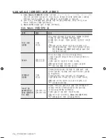 Preview for 24 page of Samsung SMH9187B User Manual