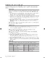 Preview for 26 page of Samsung SMH9187B User Manual