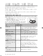 Preview for 28 page of Samsung SMH9187B User Manual