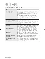 Preview for 40 page of Samsung SMH9187B User Manual