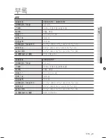 Preview for 41 page of Samsung SMH9187B User Manual