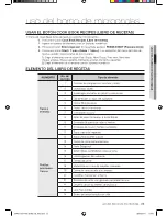 Предварительный просмотр 25 страницы Samsung SMK9175ST Manual Del Usuario