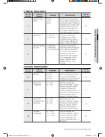 Предварительный просмотр 31 страницы Samsung SMK9175ST Manual Del Usuario