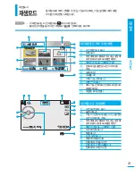 Preview for 23 page of Samsung SMX-F40BN User Manual