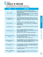 Preview for 105 page of Samsung SMX-F40BN User Manual