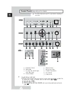 Preview for 1 page of Samsung SP-42Q2 Control Panel Manual