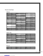 Preview for 47 page of Samsung SP-46L3HR Owner'S Instructions Manual