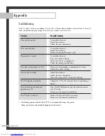 Preview for 86 page of Samsung SP-46L3HR Owner'S Instructions Manual